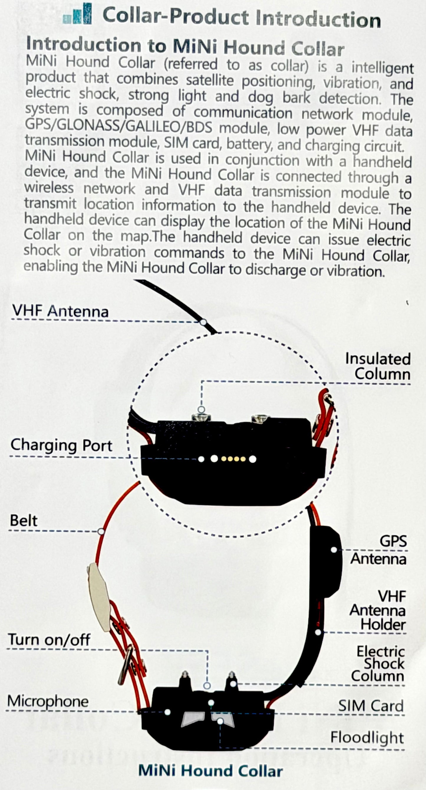 eSEEK MiNi GPS Tracking & Training Collar